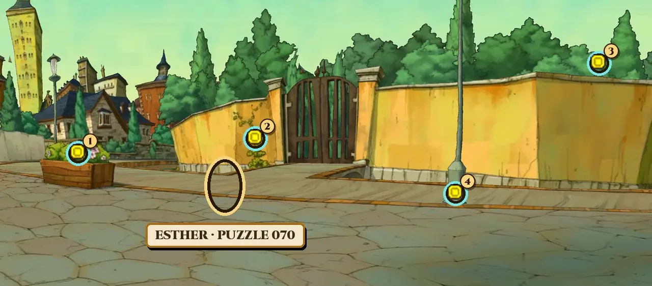 Ledore Mansion Gate in Professor Layton and the Miracle Mask by day: a yellow wall with an iron gate in the middle, ivy on the wall left of the gate, trees behind the wall, a street lamp on the right and a wooden flower planter on the left, with town houses and a tall yellow tower in the distance on the left. A gold ring with the name plate Esther, Puzzle 070 marks a spot on the pavement left of the gate, and four hint coin spots are numbered 1 at the flower planter, 2 at the ivy, 3 at the tree on the far right and 4 at the base of the street lamp