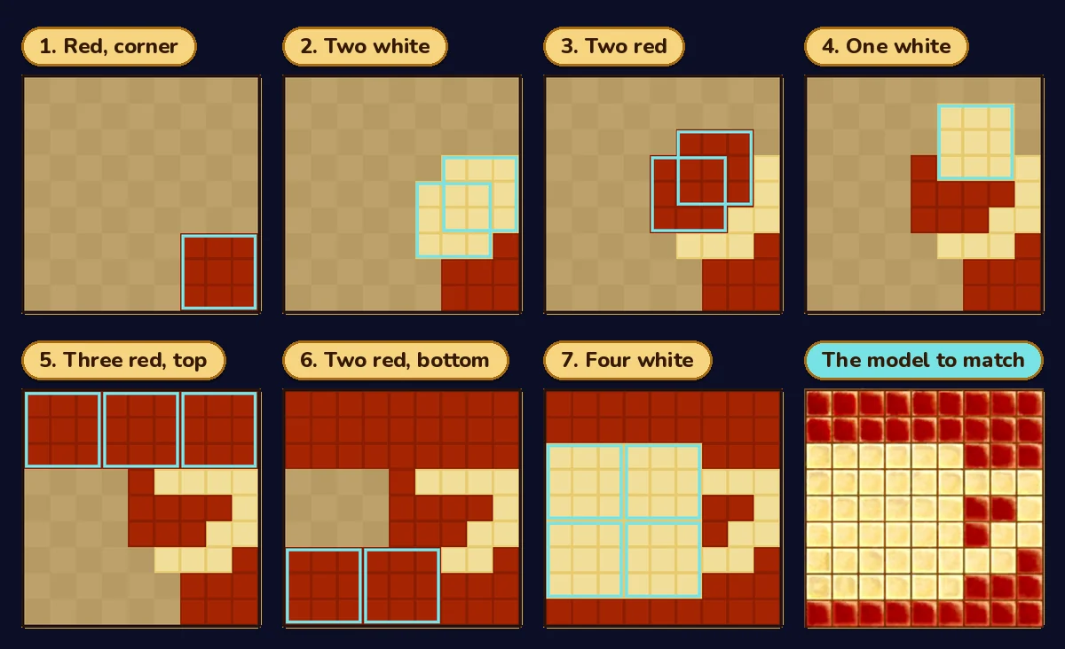 Seven stages of the frame, with the tiles laid in each stage outlined, next to the model from the top screen: 1, a red tile in the bottom-right corner; 2, two white tiles above it and down to its left; 3, two red tiles overlapping them; 4, one white tile near the top right; 5, three red tiles across the top; 6, two red tiles in the bottom-left corner and next to it; 7, four white tiles in a square on the left, finishing the cup