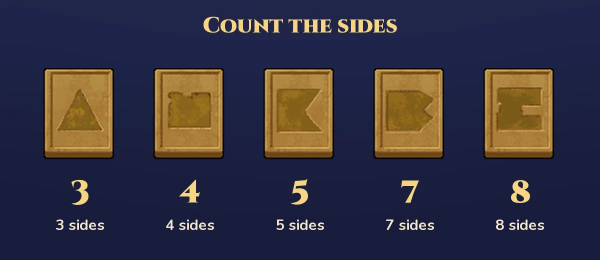 The five stone tiles in a row under the heading Count the sides, each with its number and side count below: the triangle 3, 3 sides; the square 4, 4 sides; the K-like shape 5, 5 sides; the B-like shape 7, 7 sides; the C-like shape 8, 8 sides