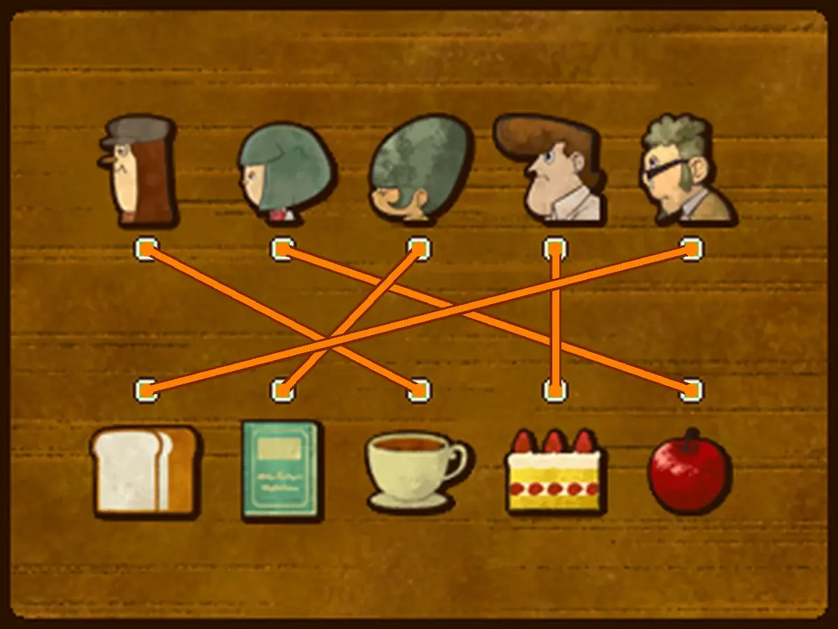 The touch screen with five orange lines drawn: from the first head, A, to the coffee cup; from B to the red apple; from C to the green book; from D straight down to the strawberry cake; and from E to the loaf of bread