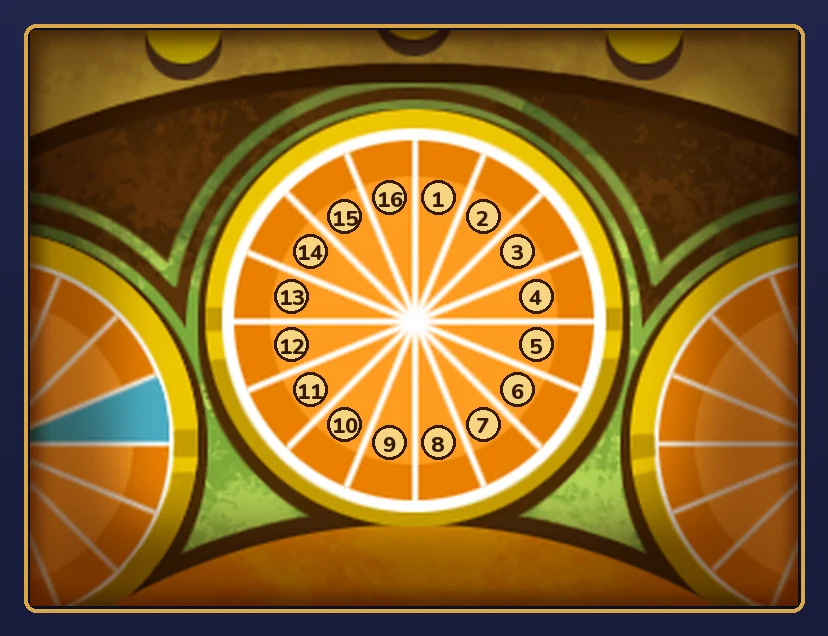 The Neon Orange touch screen close-up of the top circle with its sixteen segments numbered 1 to 16 clockwise, starting with segment 1 just right of the twelve o'clock line