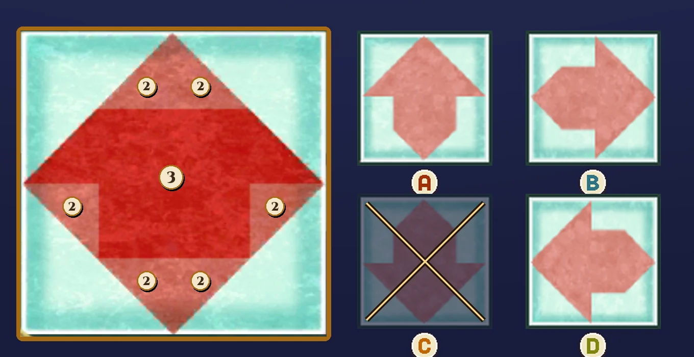 On the left, the stack of red arrows from the top screen with numbered markers: a 3 on the deep red band just above the middle and the square below it, and a 2 on each of the four lighter triangles at the top, bottom, left and right; on the right, the four panels from the touch screen labelled A to D, with panel C, the down arrow, darkened and crossed out