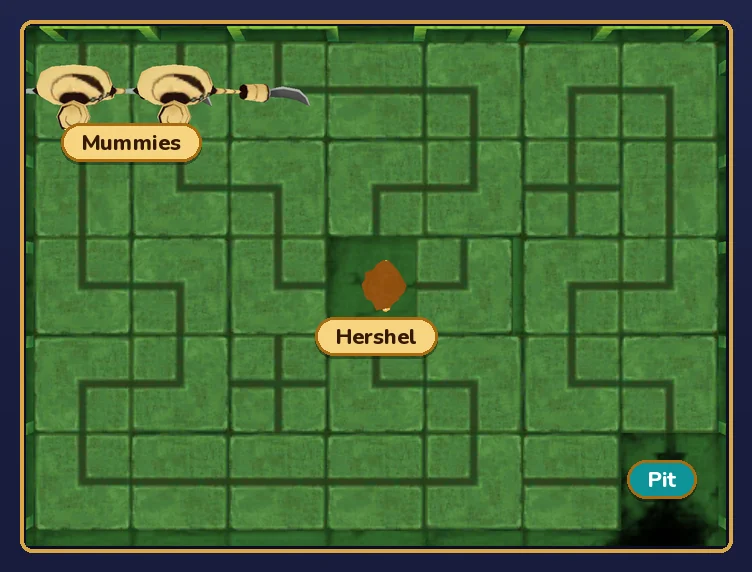 The room seen from directly above at the start: seven columns and five rows of green stone tiles with dark grooves; labels mark the two mummies in the top-left corner, Hershel in the empty square in the middle of the third row, and the pit in the bottom-right corner