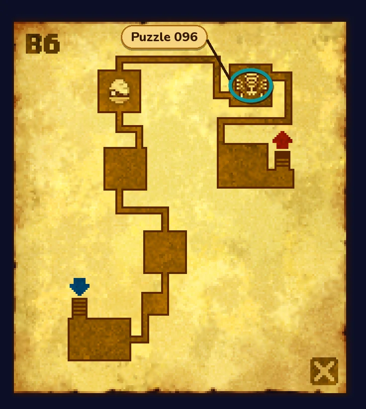 The Ruins B6 map on old yellow parchment: brown rooms joined by corridors, a blue arrow at the room at the bottom left, a pale round emblem in the room at the top left, a red arrow at the room on the right, and a teal ring around the small room at the top right, which has a spider symbol, with a label reading Puzzle 096