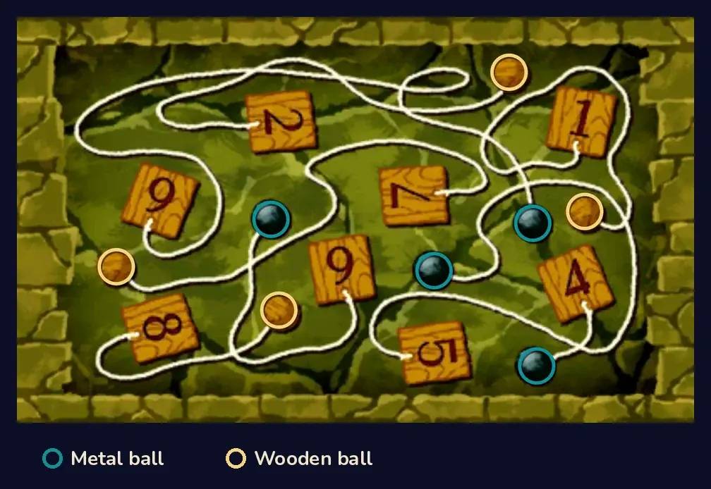 The top screen at the start, with the four dark metal balls circled in teal and the four light brown wooden balls circled in gold; a key below reads Metal ball and Wooden ball