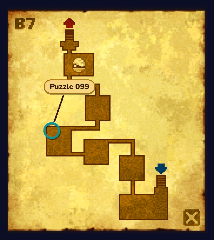 The Ruins B7 map on old yellow parchment: brown rooms and corridors, a blue arrow at the room at the bottom right, a red arrow at the top, a pale round emblem in the room near the top, a close button in the bottom right corner, and a teal ring in the top-left corner of the big room on the far left, with a label reading Puzzle 099