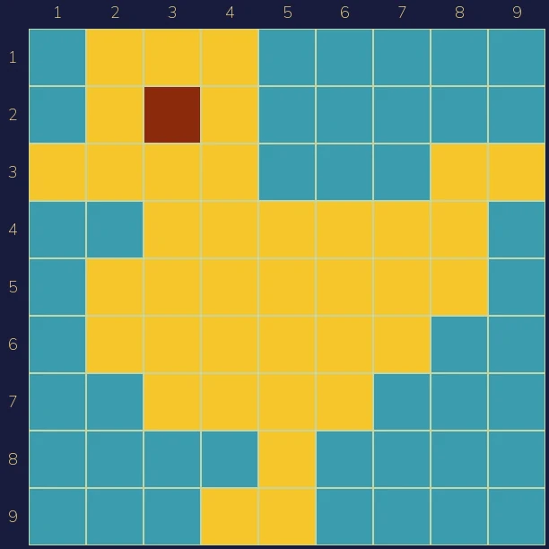 The completed duckling on a numbered nine-by-nine grid.