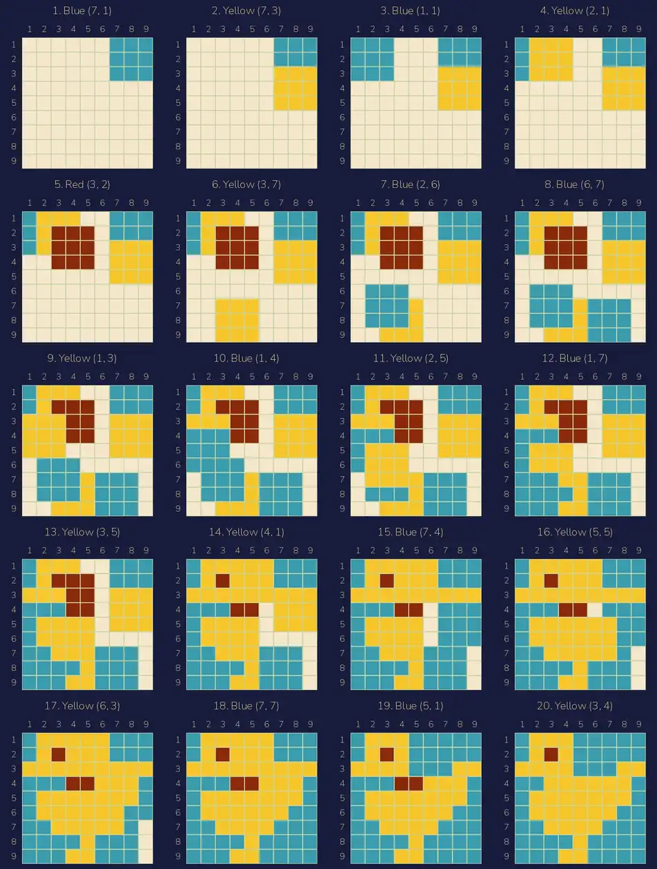 Twenty tile placements, with top-left coordinates.