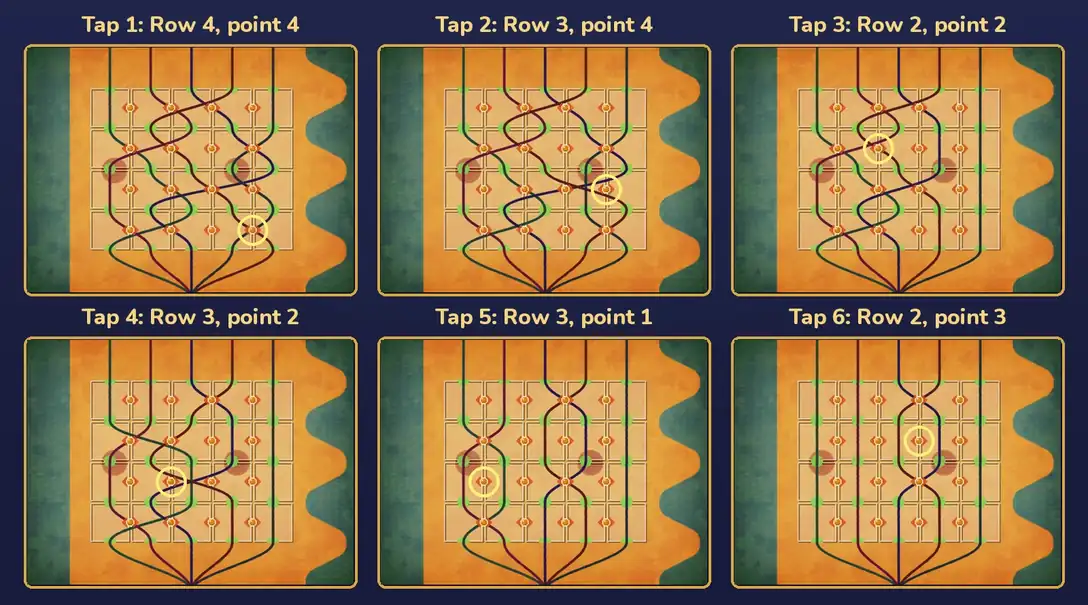 The six orange points to tap in order.