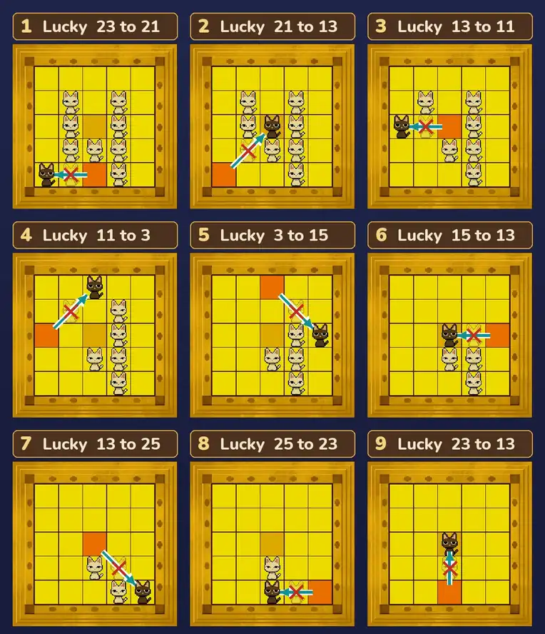 Kitty Solitaire 3 solution with Lucky alone in nine jumps: 23 to 21, 21 to 13, 13 to 11, 11 to 3, 3 to 15, 15 to 13, 13 to 25, 25 to 23, 23 to 13