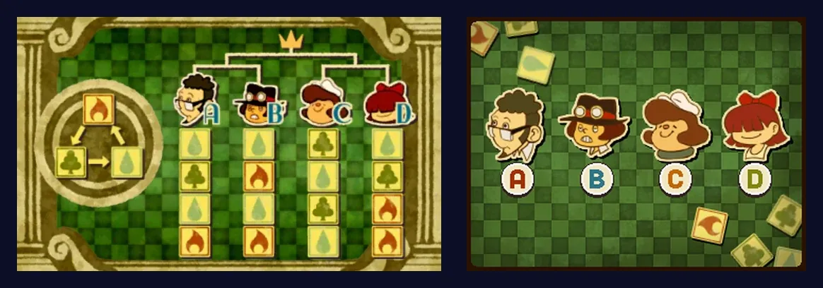 Water, Wood, Fire puzzle preview