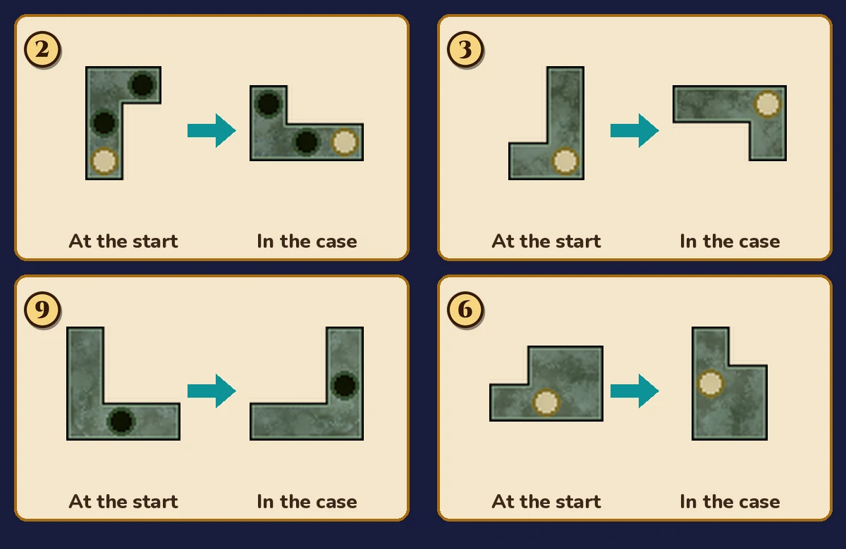 Four parchment panels, each showing one block at the start and, after a teal arrow, the same block turned the way it sits in the case: block 2, the small L with two holes and a stud; block 3, the small L with a stud; block 9, the corner block with one hole; block 6, the chunky block with one stud