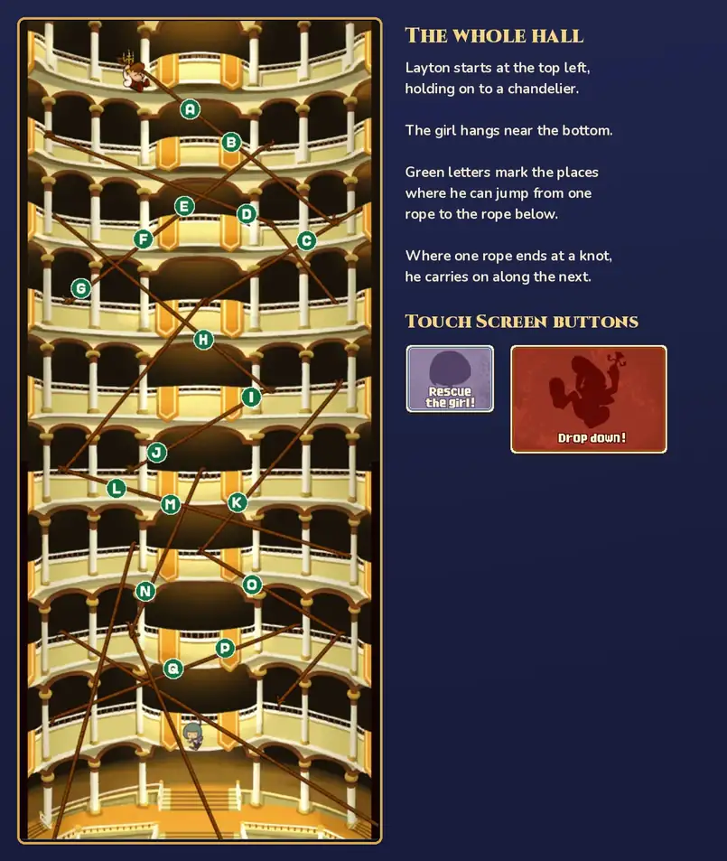 Grand Hall Rescue 2 puzzle preview