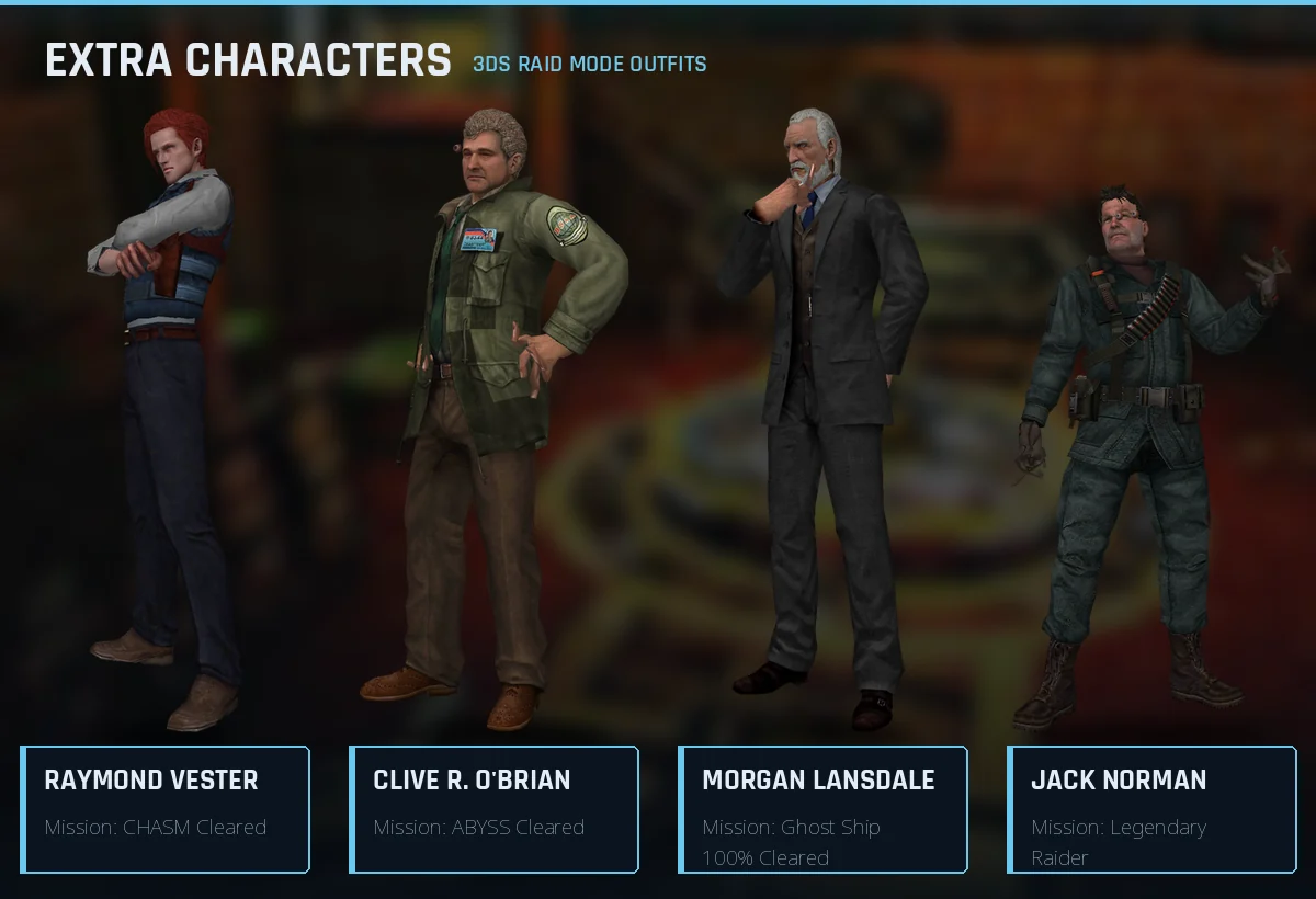 The four extra 3DS Raid Mode characters: Raymond Vester from CHASM Cleared, Clive R. O'Brian from ABYSS Cleared, Morgan Lansdale from Ghost Ship 100% Cleared, and Jack Norman from Legendary Raider