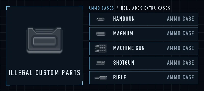 Illegal Custom Parts icon next to the Handgun, Magnum, Machine Gun, Shotgun and Rifle Ammo Case names