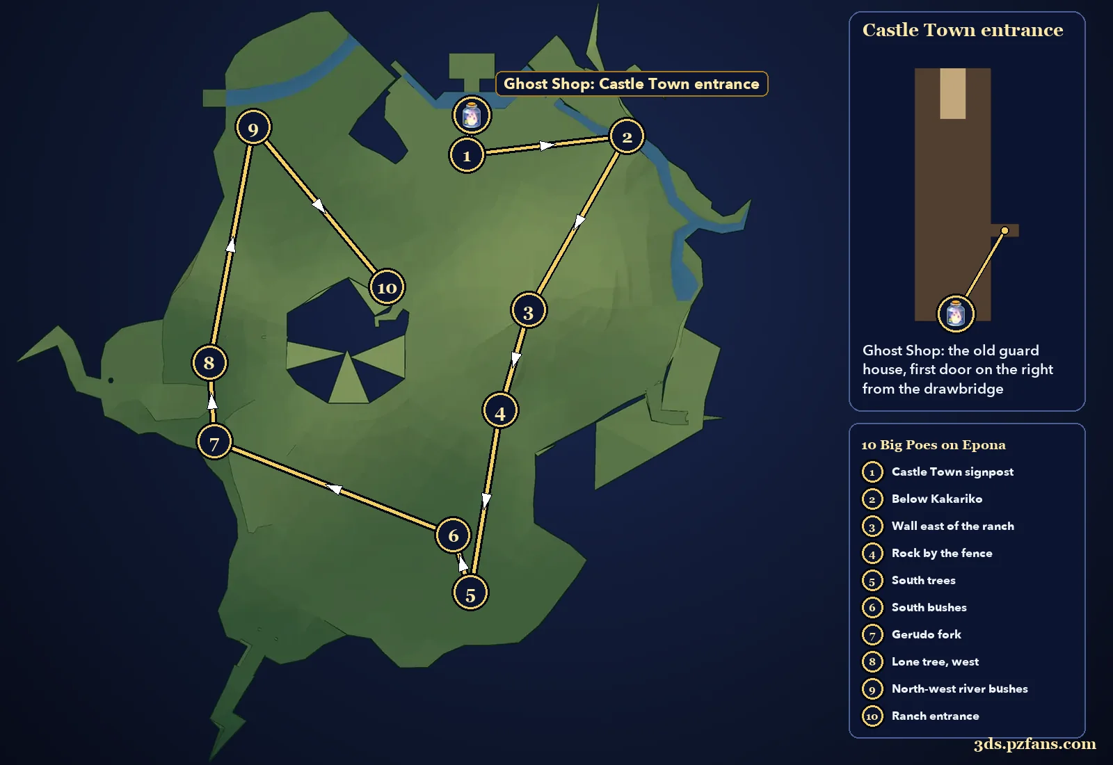 Map of Hyrule Field in Ocarina of Time 3D with all 10 Big Poe spots and the Ghost Shop