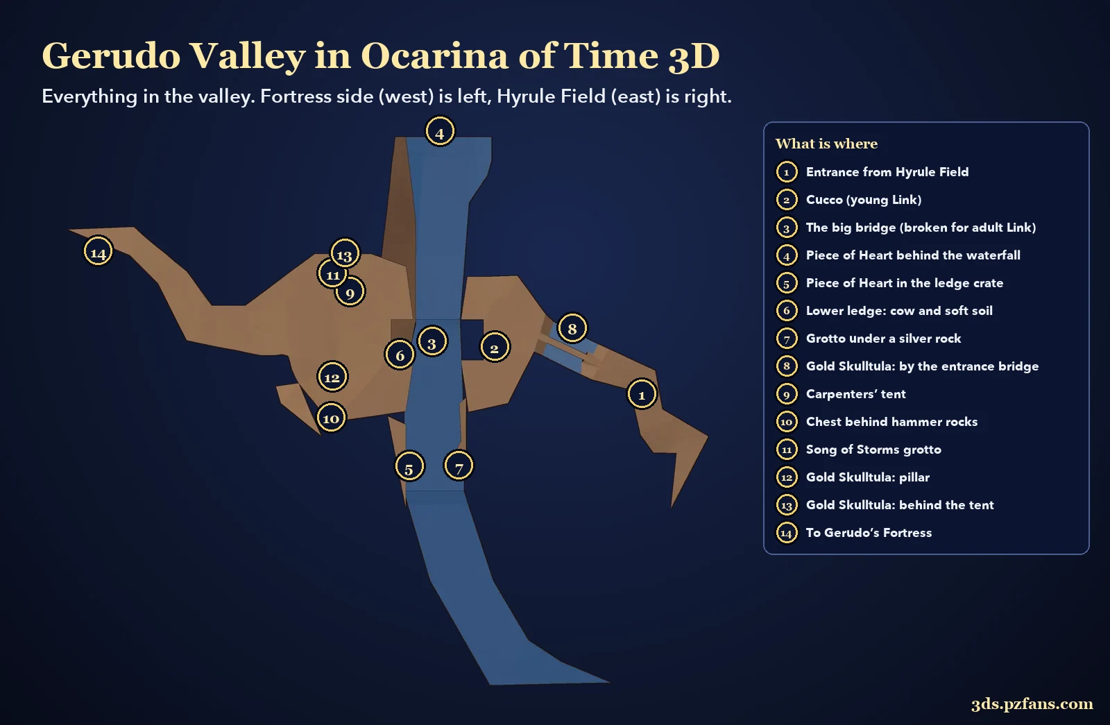 Map of Gerudo Valley in Ocarina of Time 3D with numbered markers for the bridge, Pieces of Heart, Gold Skulltulas, grottos, chest and tent