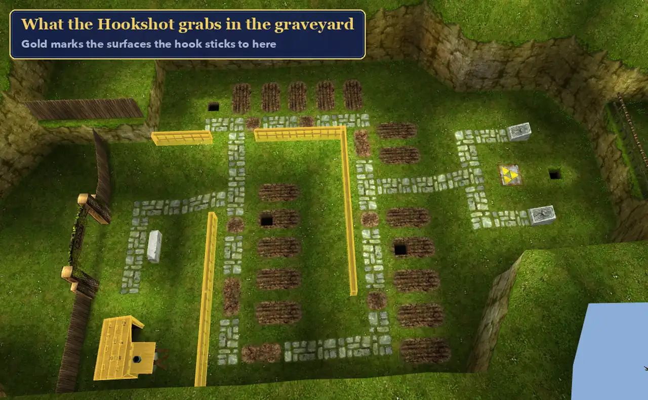 Kakariko Graveyard in Ocarina of Time 3D with the wooden fences and Dampé’s hut highlighted in gold as hookable surfaces