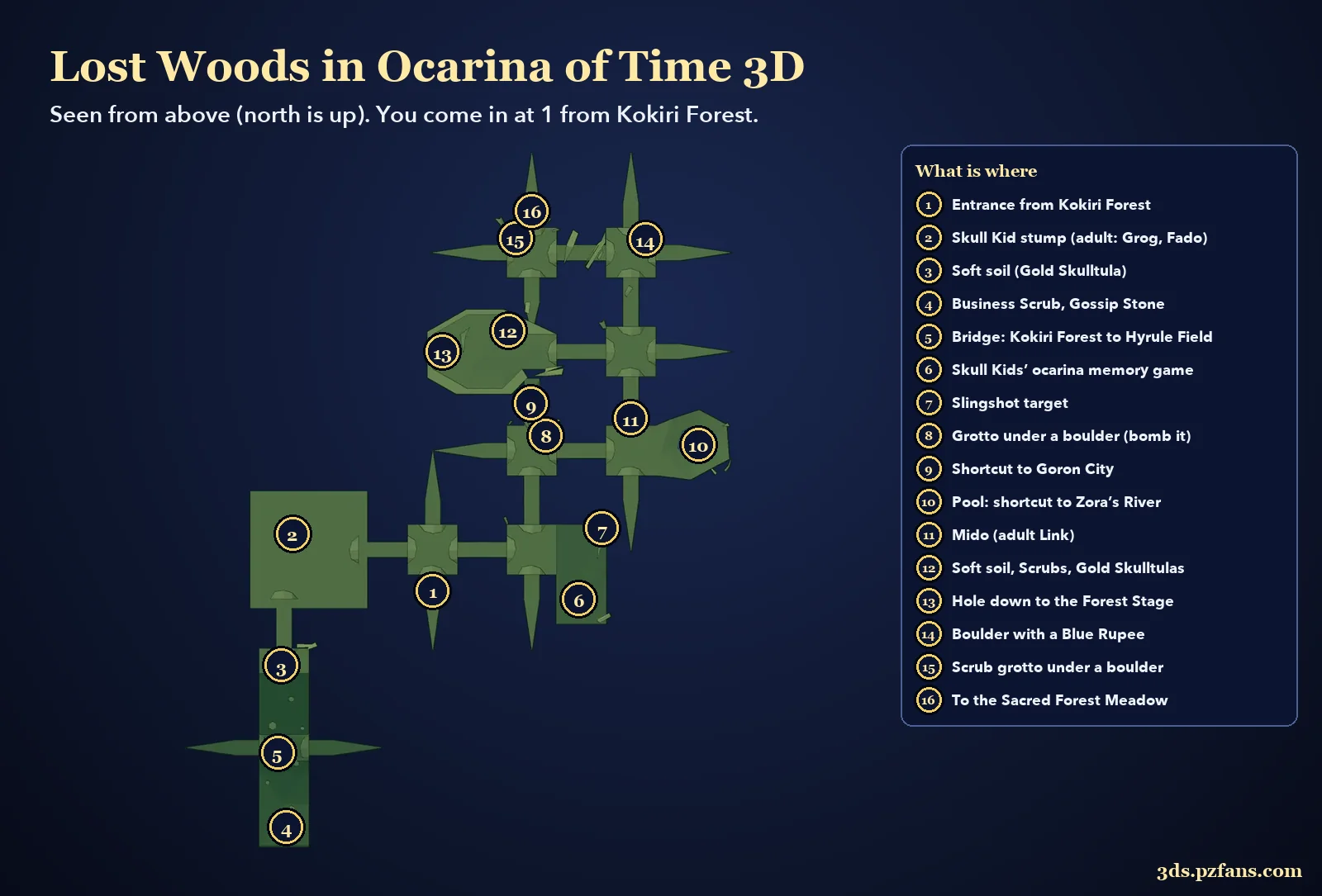 Map of the Lost Woods in Ocarina of Time 3D with numbered markers for every clearing, shortcut, grotto and reward