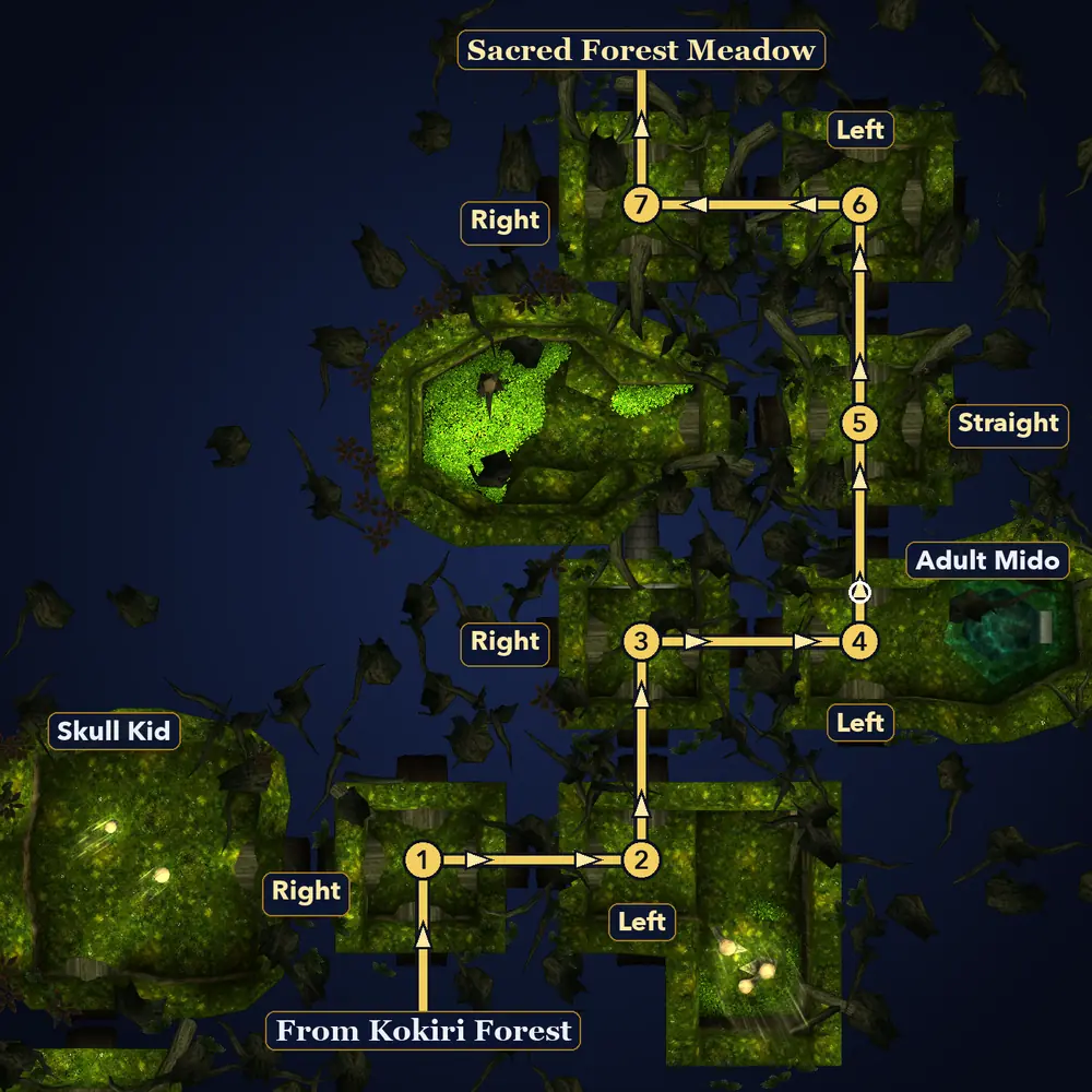 Lost Woods map with the route from Kokiri Forest to the Sacred Forest Meadow in Ocarina of Time 3D